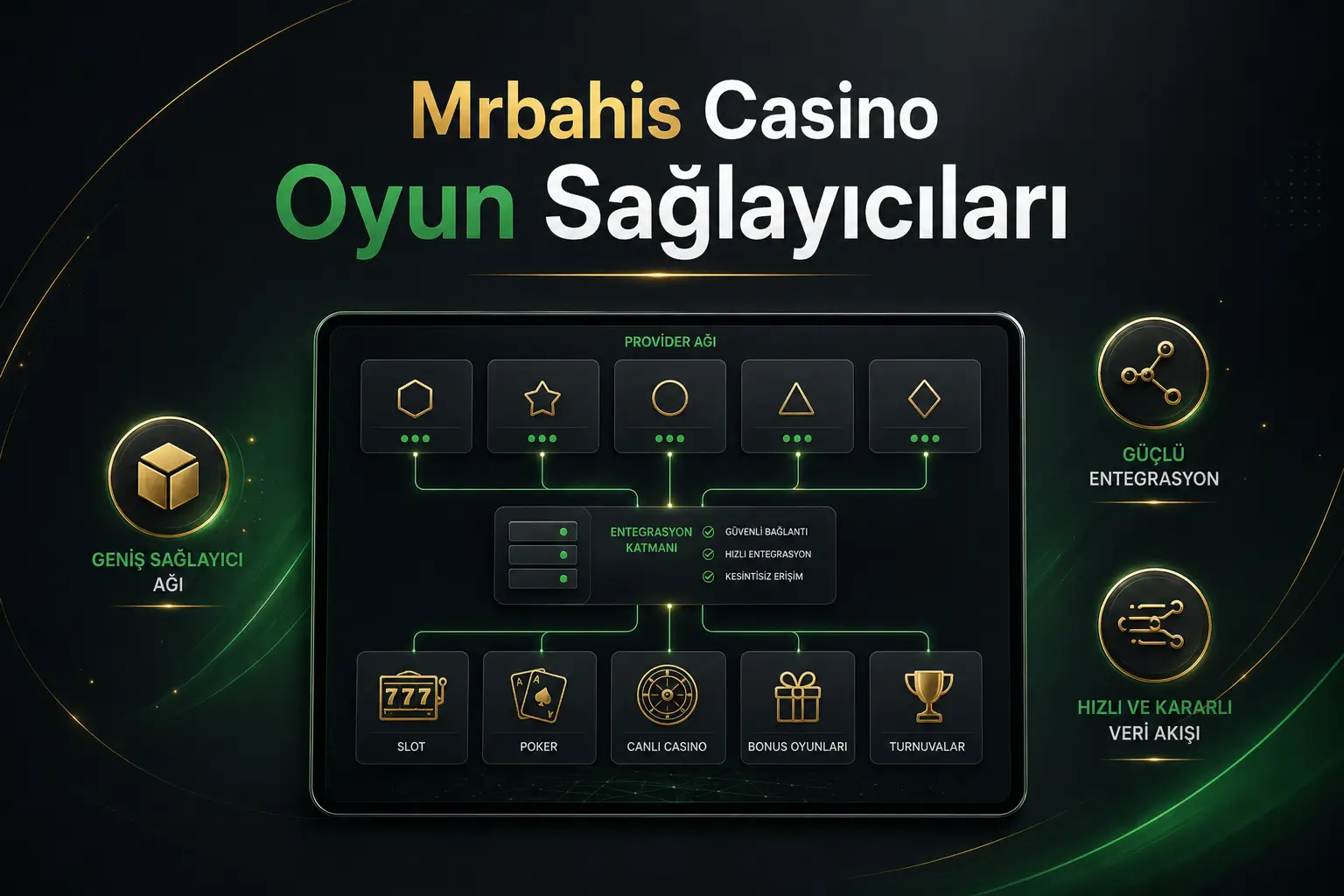 oyun saglayici